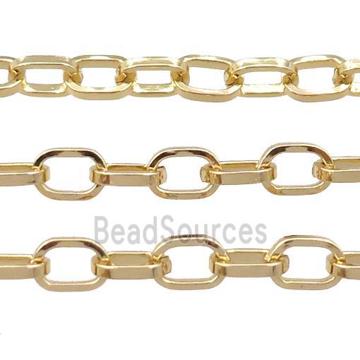 copper chain, gold plated