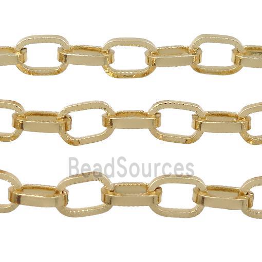 copper chain, unfade, gold plated