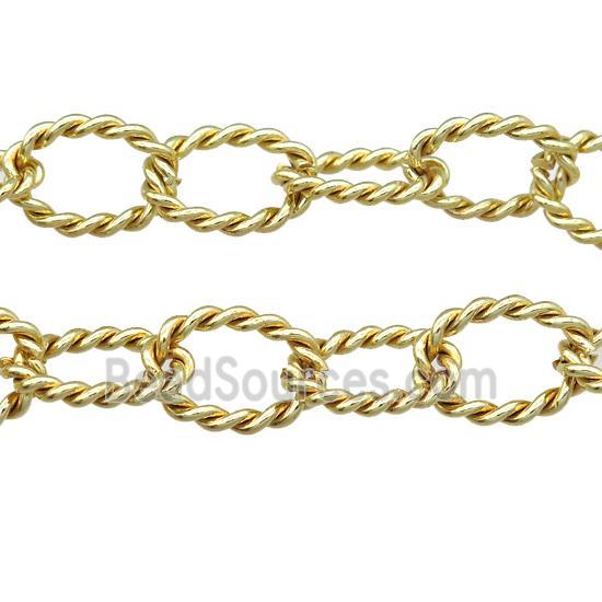 copper chain, gold plated