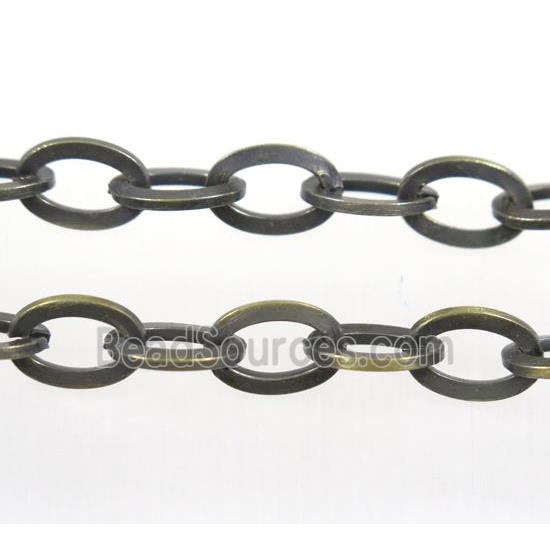 Iron Chain, Antique bronze