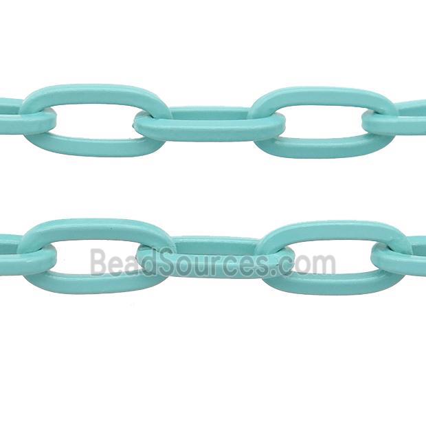 Alloy Paperclip Chain with fire teal lacquered