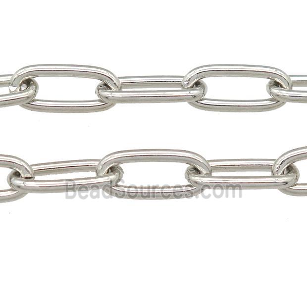 Alloy Paperclip Chain, platinum plated