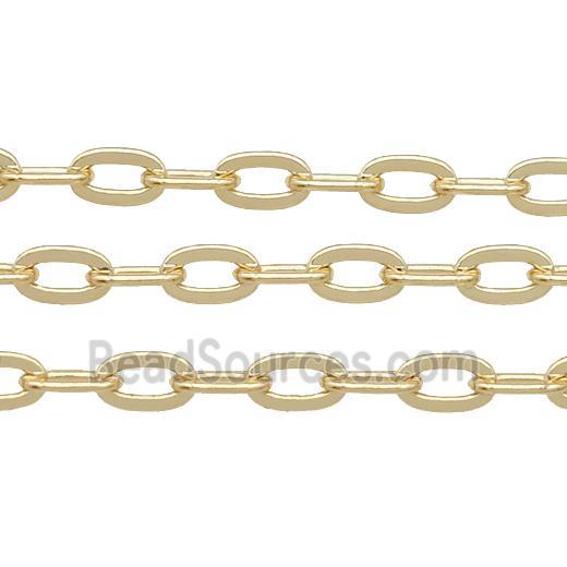 copper chain, gold plated