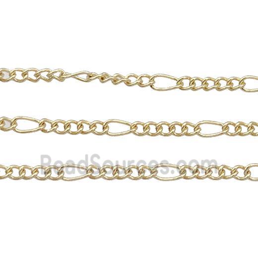 copper chain, gold plated