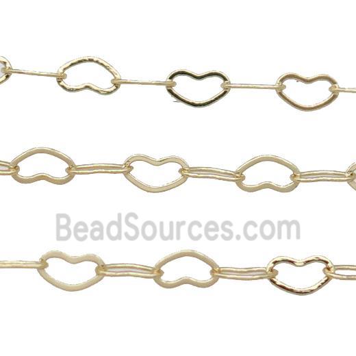 Copper Chain Heart Gold Plated