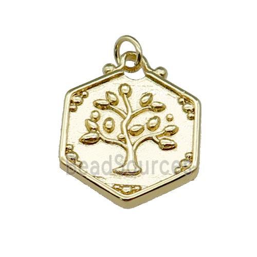 Copper Tree Pendant Gold Plated