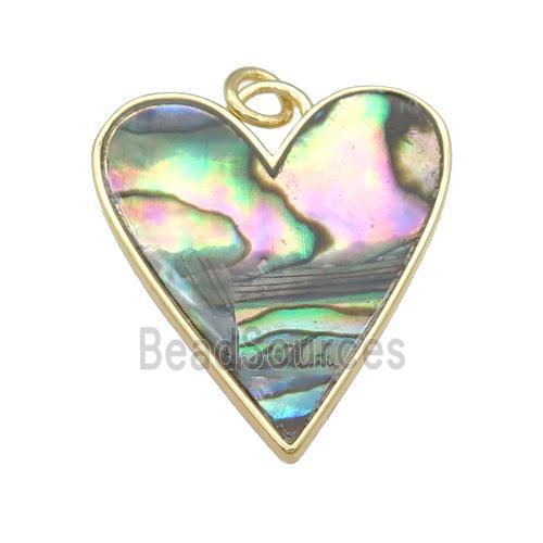 copper Heart pendant paved AbaloneShell, gold plated