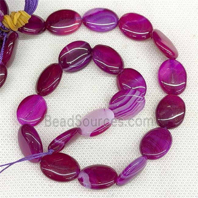 Natural Stripe Agate Oval Beads Hotpink Dye