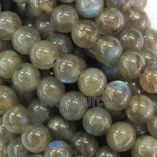 round smooth Labradorite Beads