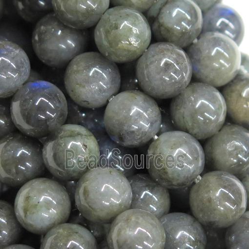 round Labradorite Beads