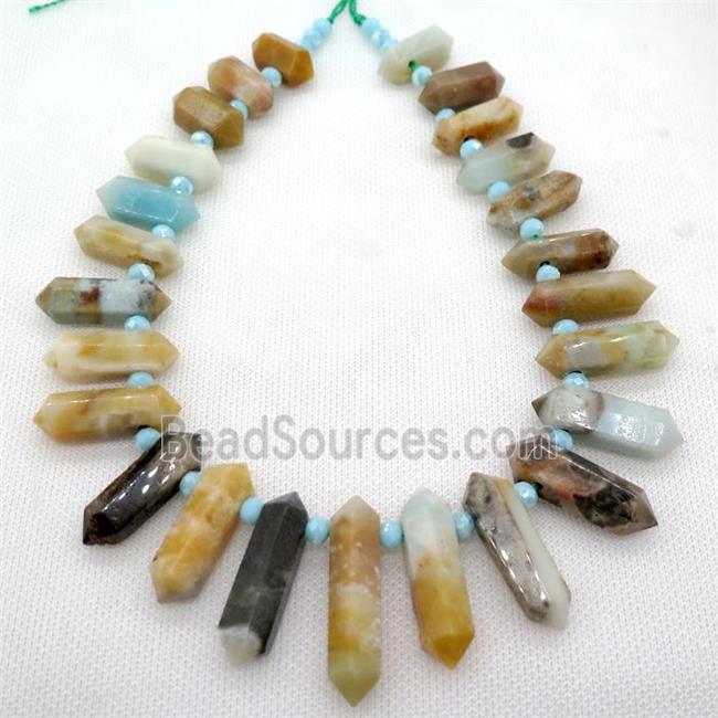 Chinese Amazonite bullet beads