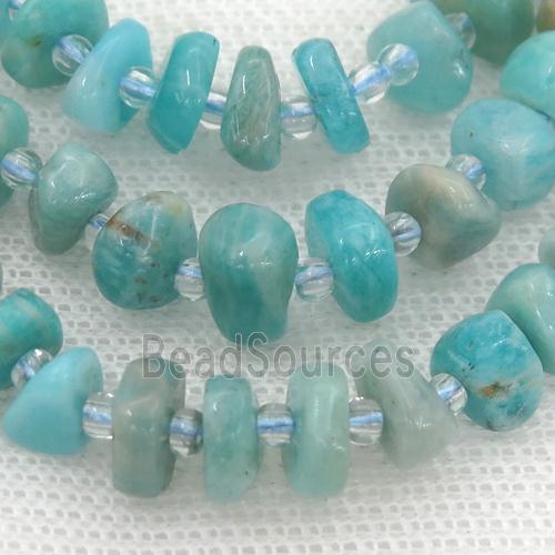 green Amazonite rondelle beads