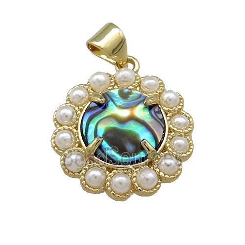 Copper Circle Pendant Pave Abalone Shell Pearlized Resin Gold Plated