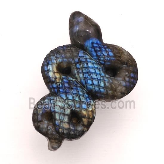 Labradorite Snake Pendant