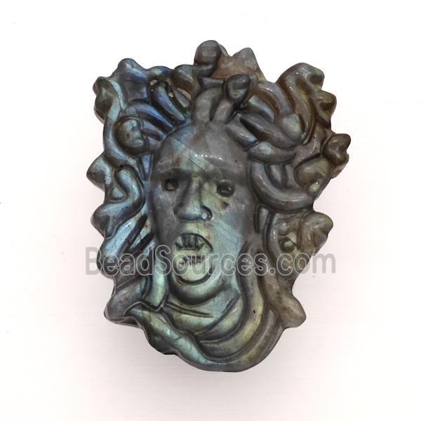 Labradorite Medusa Mythology Pendant