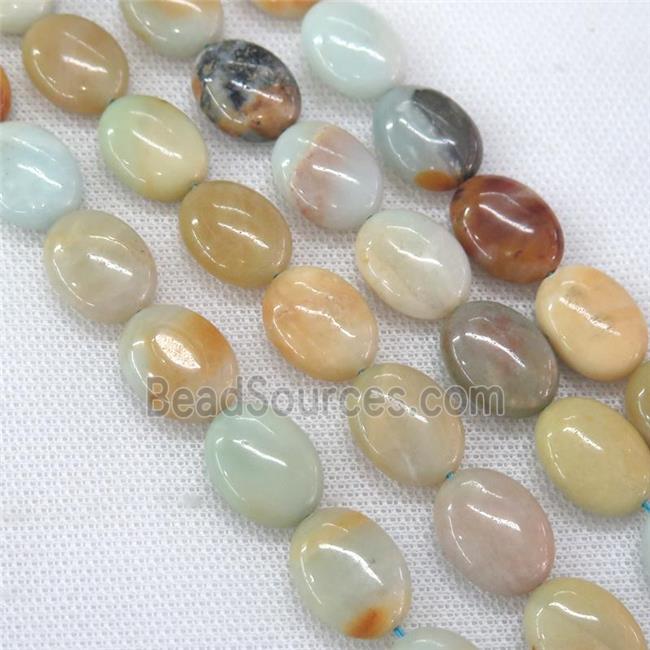 Amazonite Bead, flat-oval