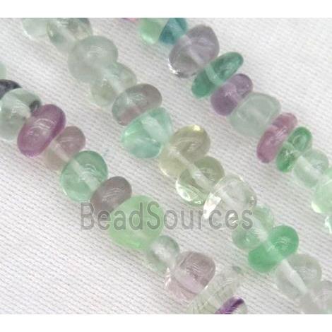 Fluorite beads chip, freeform