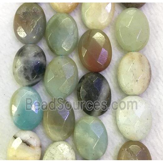 Amazonite beads, faceted oval