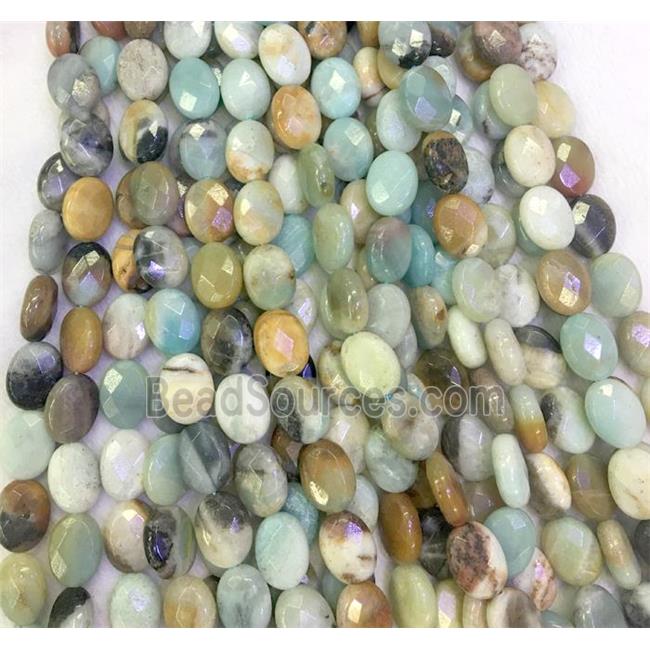 Amazonite beads, faceted oval