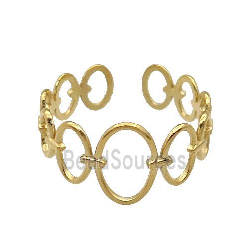 Stainless Steel Ring Gold Plated