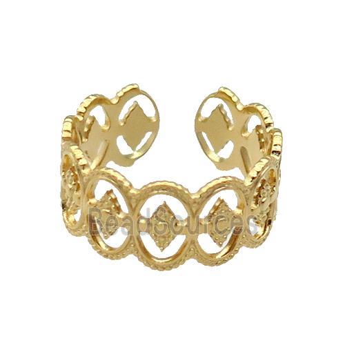 Stainless Steel Ring Gold Plated