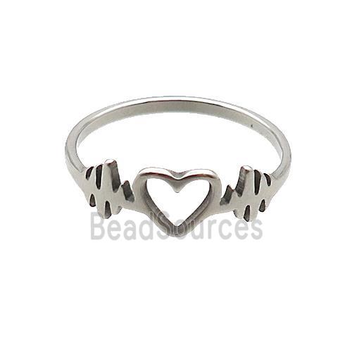 Raw Stainless Steel Heartbeat Ring