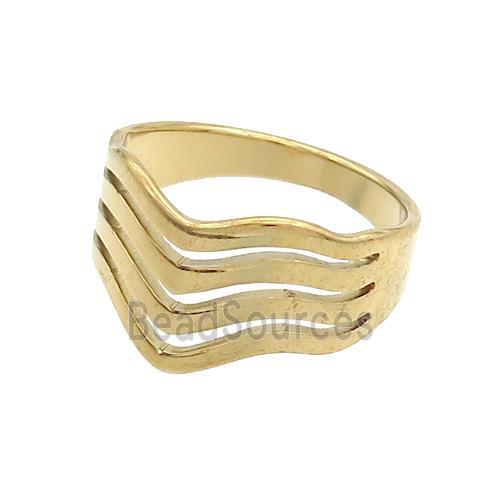 Stainless Steel Rings Gold Plated