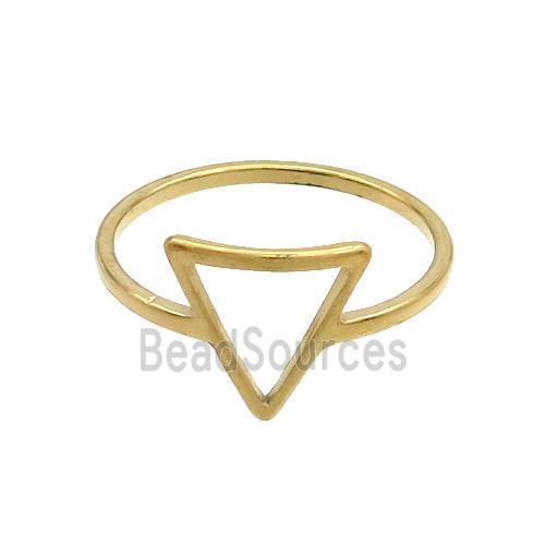 Stainless Steel Rings Triangle Gold Plated