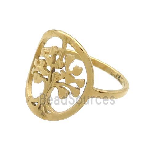 Stainless Steel Rings Tree Of Life Gold Plated