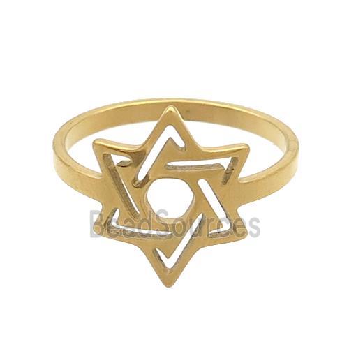 Stainless Steel Rings David Star Gold Plated