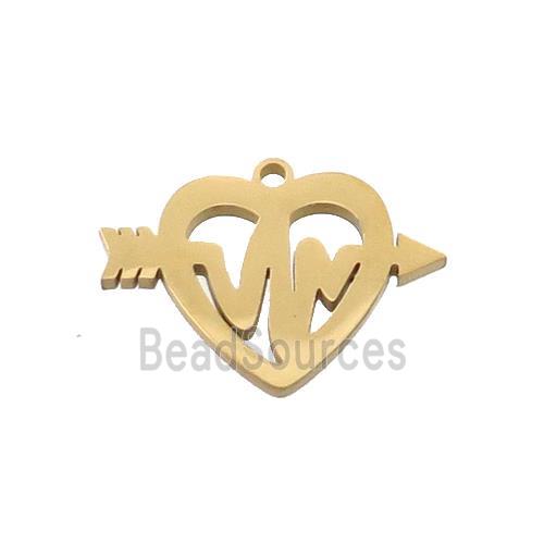 Stainless Steel Heartbeat Charms Pendant Gold Plated