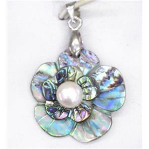 Paua Abalone shell pendant, approx 35mm